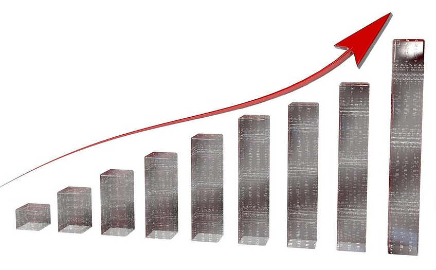 Inflation and Present Value Discounting in Economic Loss Calculations