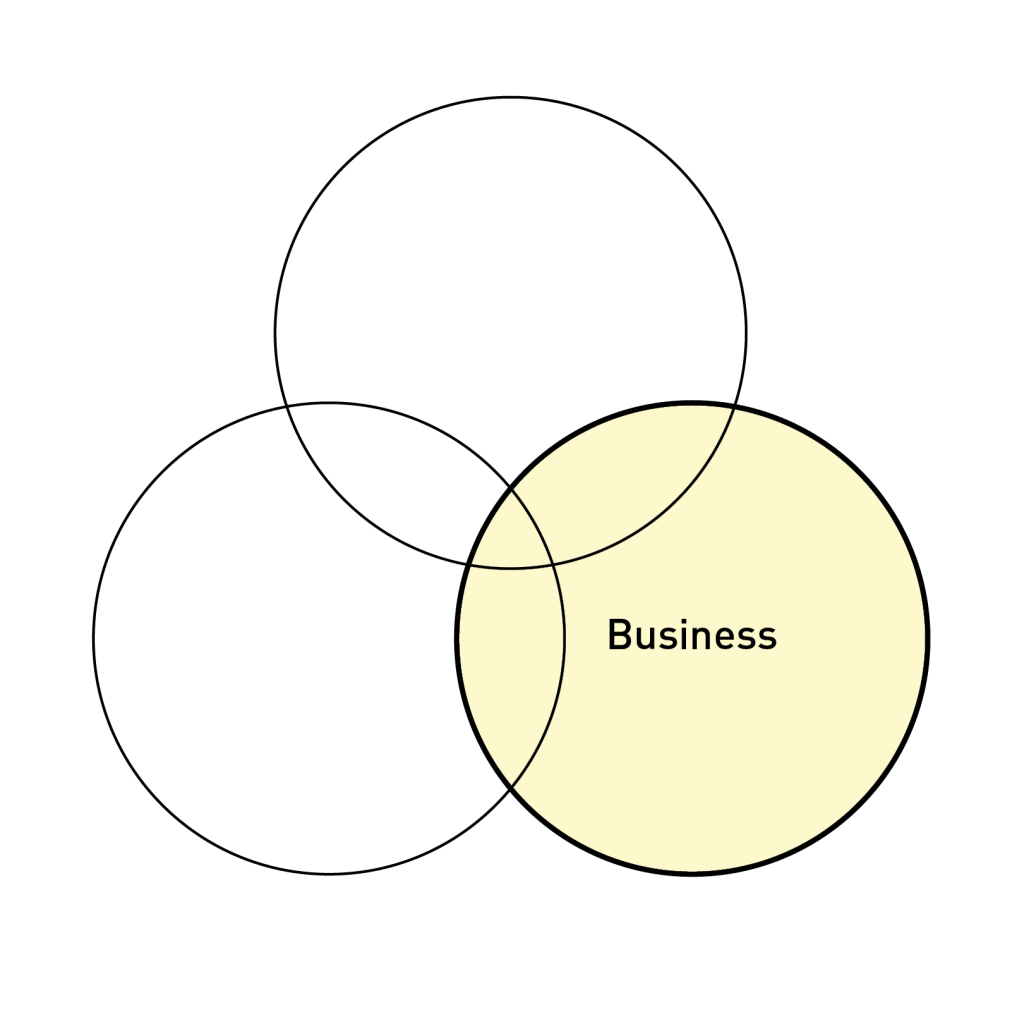 Business Succession